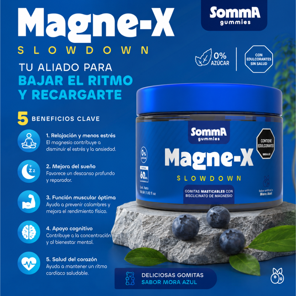 Gomitas de Magnesio
